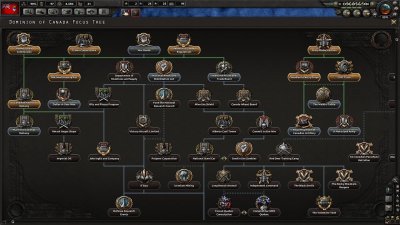 Hearts of Iron 4: Together for Victory