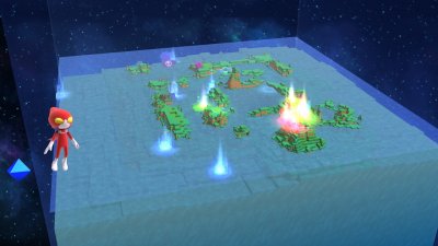 Birthdays the Beginning