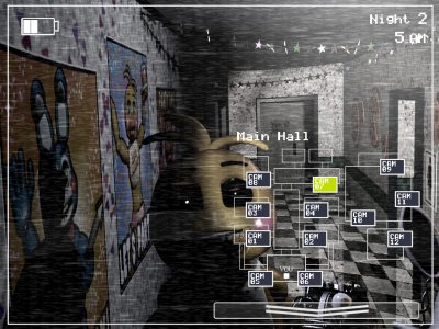 FNAF 2