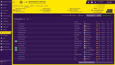 Football Manager 2019