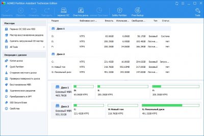 AOMEI Partition Assistant Standard Edition