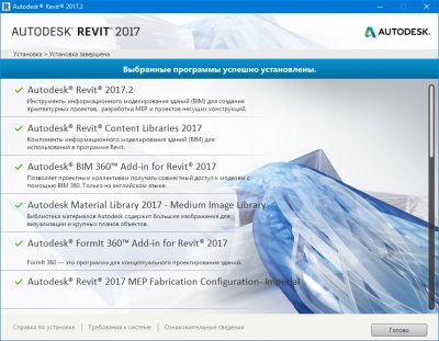 Autodesk Revit 2017