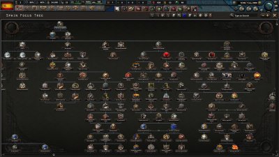 Hearts of Iron 4 Millennium Dawn Modern Day Mod