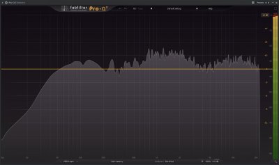 FabFilter Pro Q3 VST