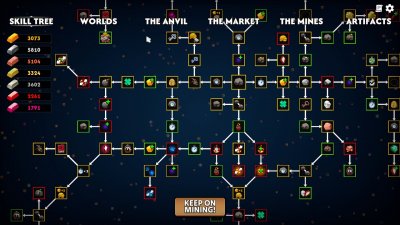 Keep on Mining Worlds